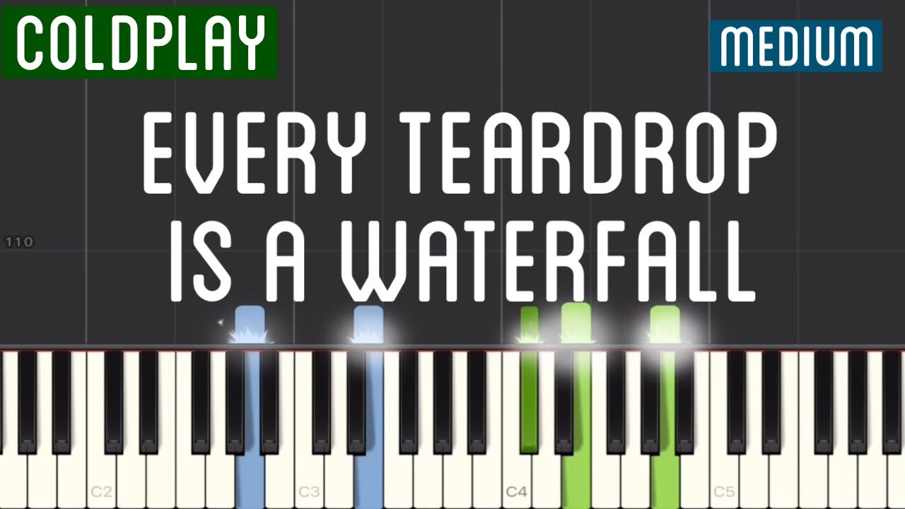 Coldplay - Every Teardrop Is a Waterfall Piano Tutorial | Medium