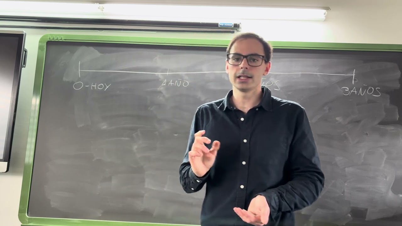 Introducción: presentar una inversión en una línea de tiempo