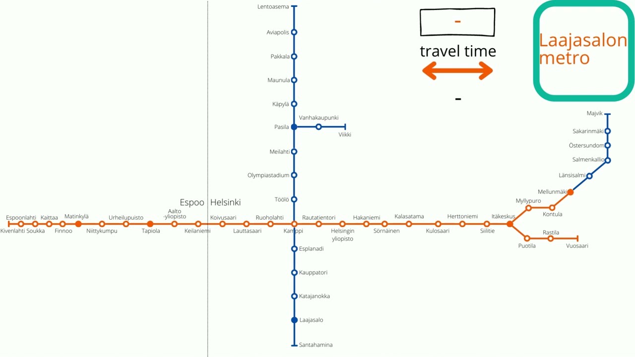 Helsinki metro history | Helsingin metron historia ja tulevaisuus | NEW VERSION