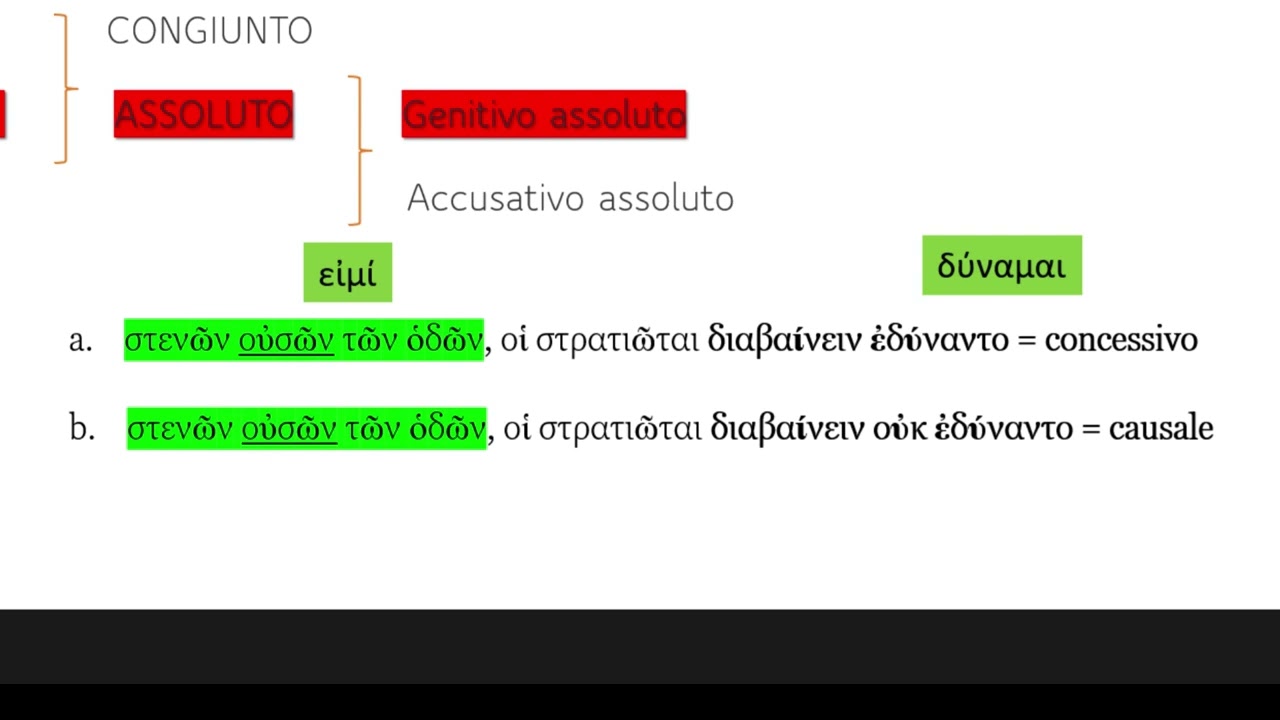 Le funzioni del participio in greco con esempi di traduzione