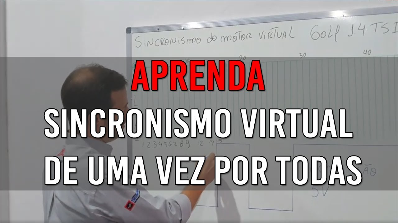 Aprenda sincronismo virtual de uma vez por todas