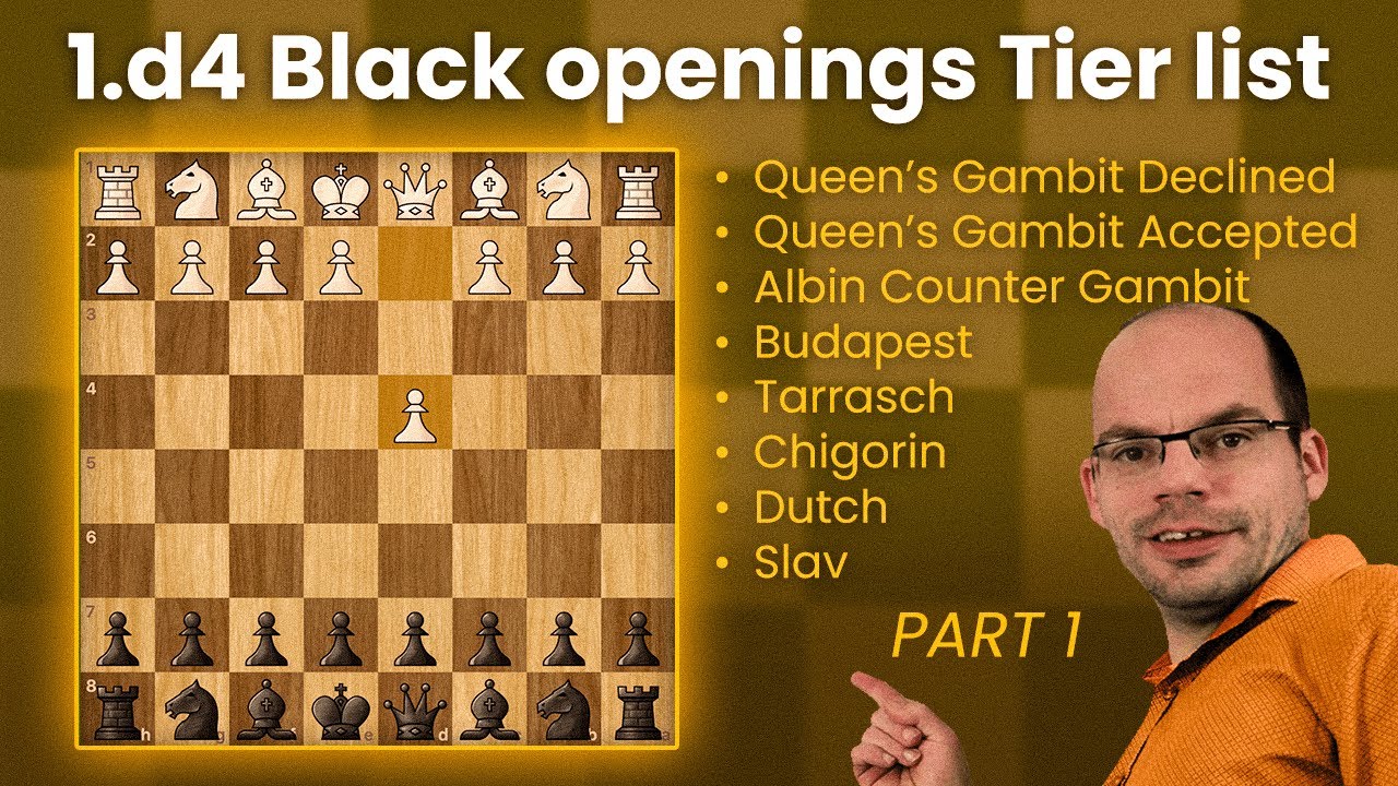Black Openings vs 1.d4 | Tier List Part 1 - What’s Best for YOU?
