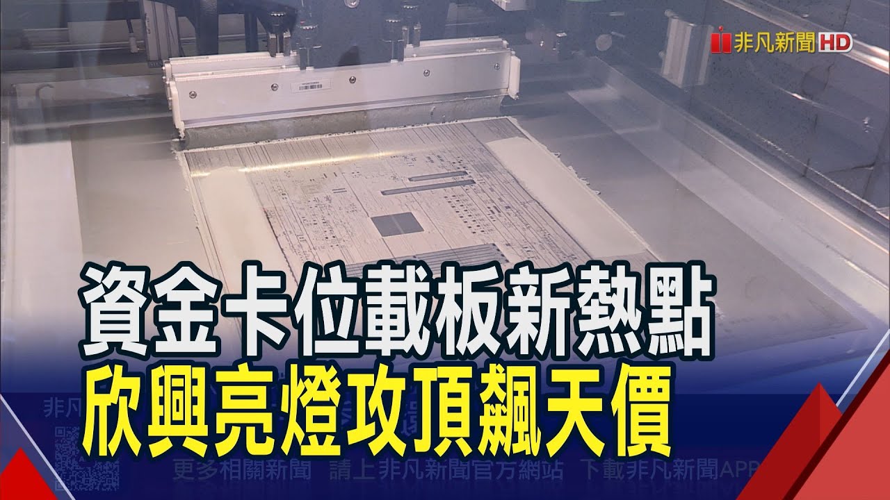 載板漲聲響起來 ABF三雄亮燈欣興天價274元  ASIC大單灌爆ABF載板 欣興合約價先行調整!｜非凡財經新聞｜20260116