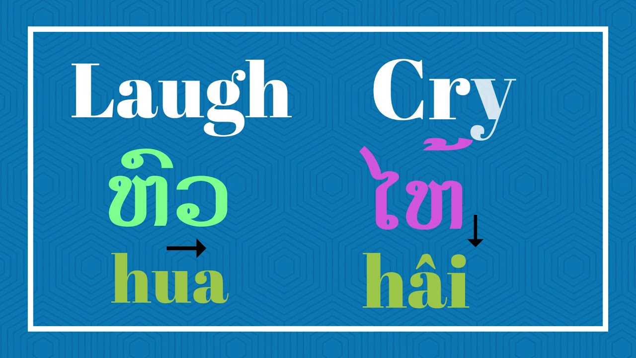 Antonyms - ຄຳ​ກົງ​ກັນ​ຂ້າມ