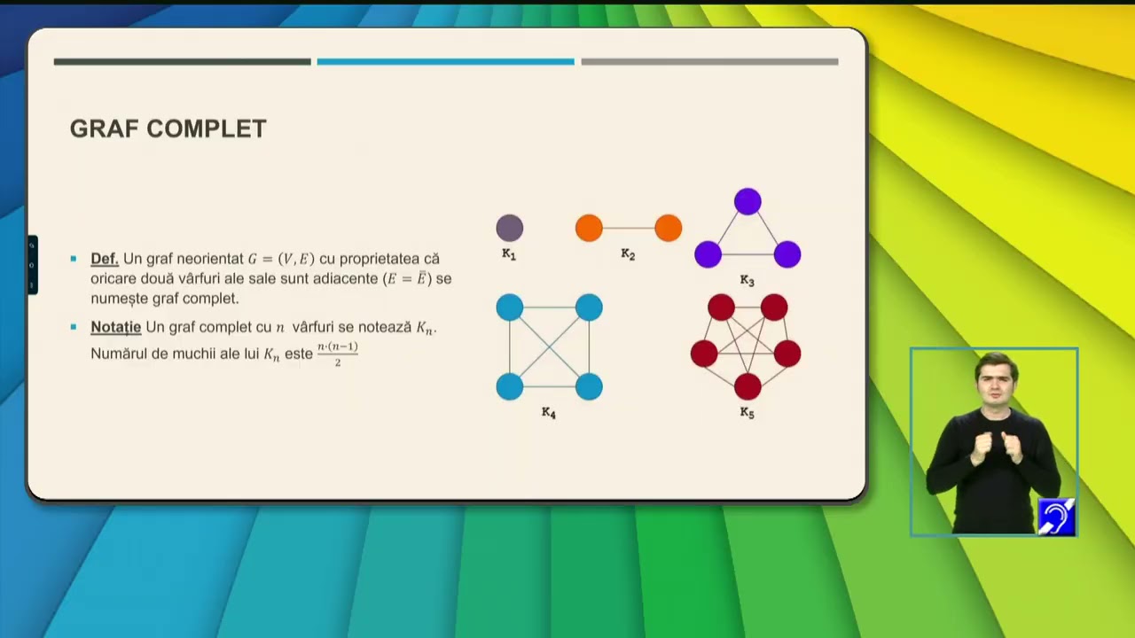TeleŞcoala: Informatică clasa a XII-a – Grafuri neorientate (@TVR2)