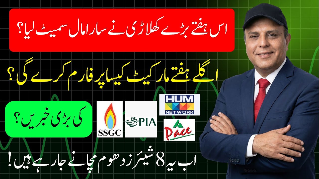 PSX Weekly Market Analysis | Upcoming Week Outlook & Predictions