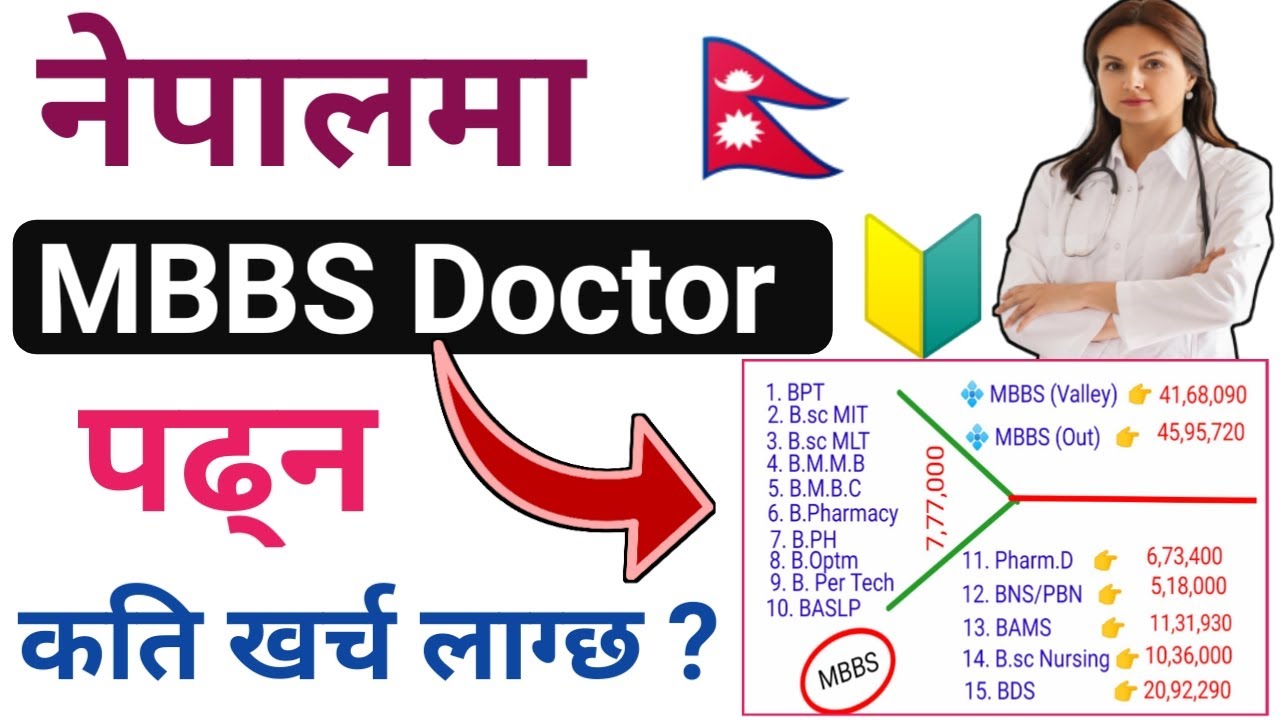 Bachelor Level Medical Course Fee Structure in Nepal | MBBS Cost in Nepal | MBBS/BDS/BPT/BAMS/Nurse