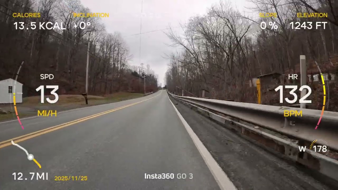 Winter training on the Scranton loop