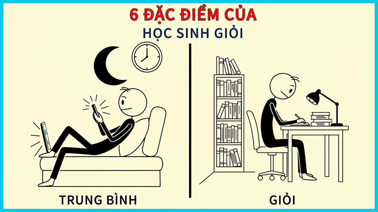 6 ĐẶC ĐIỂM CỦA MỘT HỌC SINH GIỎI