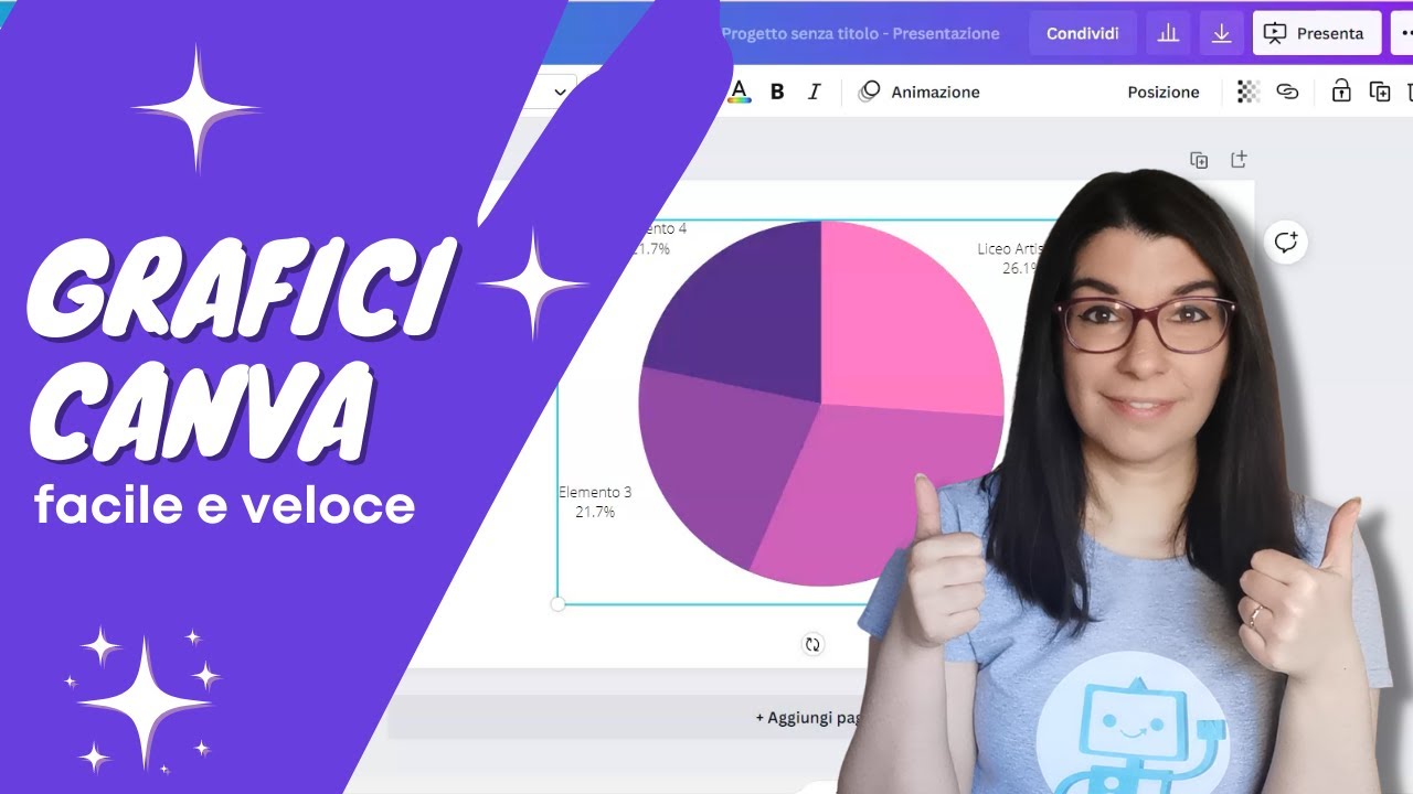 Grafici con Canva super semplice e  veloce