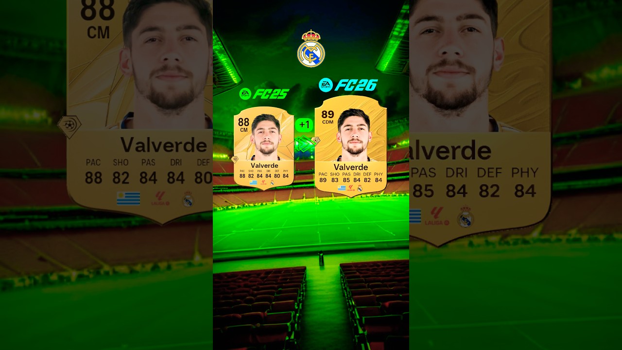 Fc 26 Real madrid ratings upgrade 🤔