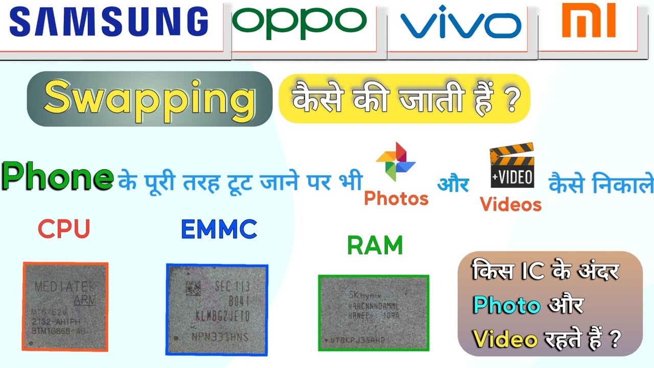 Swapping kese ki jati hai | Swapping Redmi  Note 5 Pro