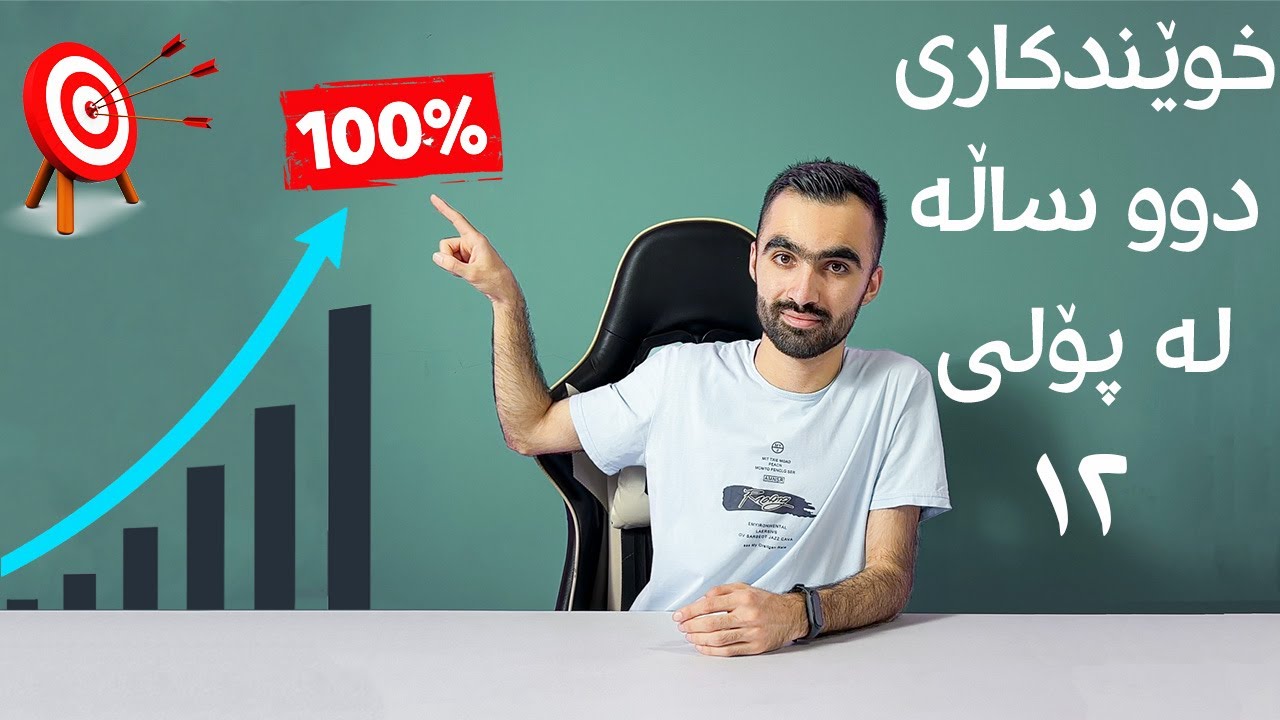 لە دووەم ساڵی پۆلی 12 ئاگاداری ئەم هەڵانەبە و دووبارەیان مەکەرەوە