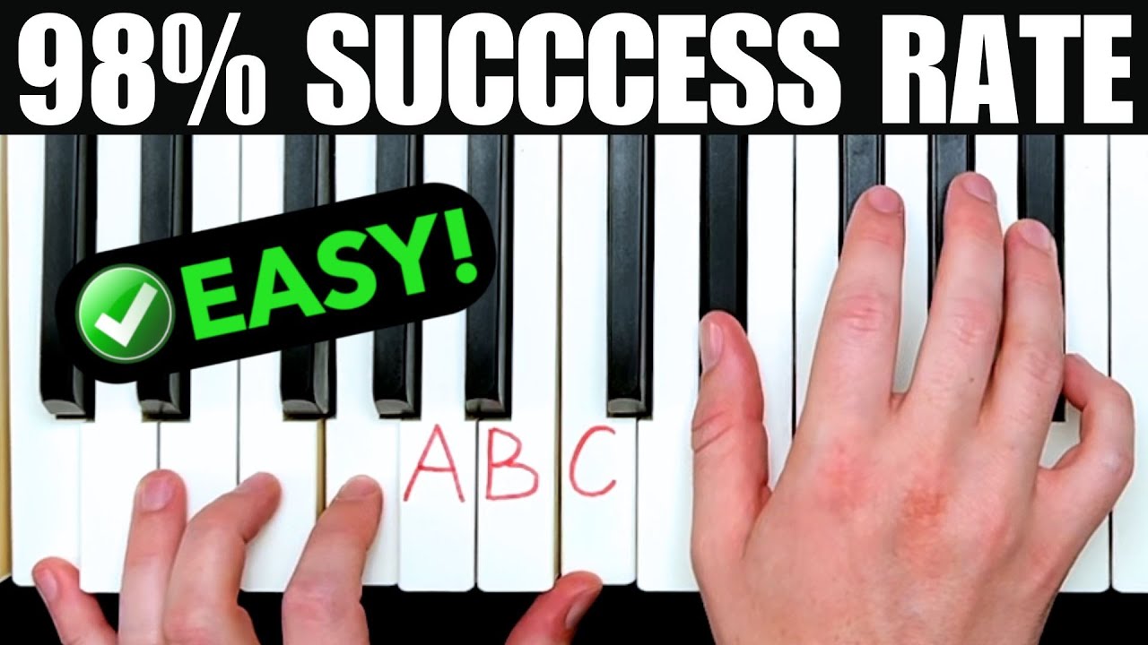6 Concepts Beginners Must Know To Learn Fast [CRITICAL]