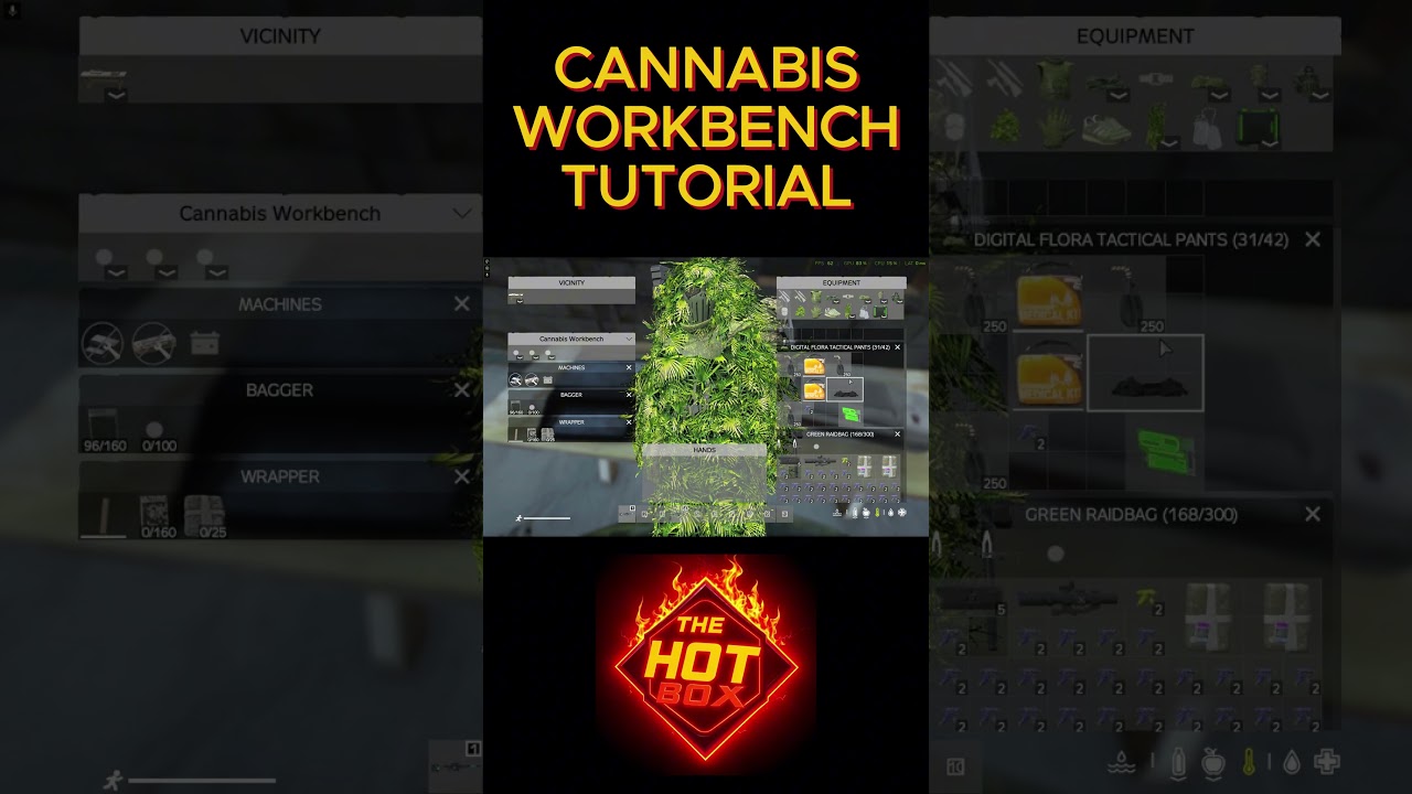 Cannabis Workbench Tutorial