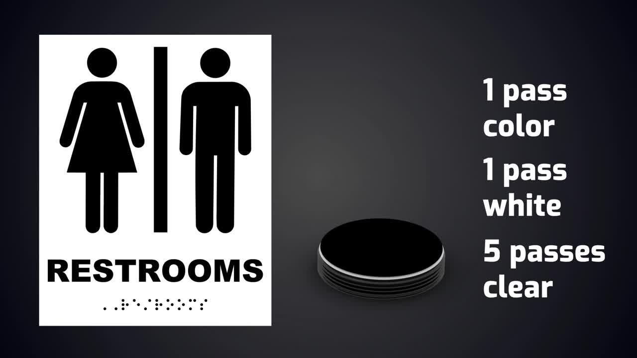 Использование Digital Factory UV и DesignPro для создания вывесок со шрифтом Брайля.