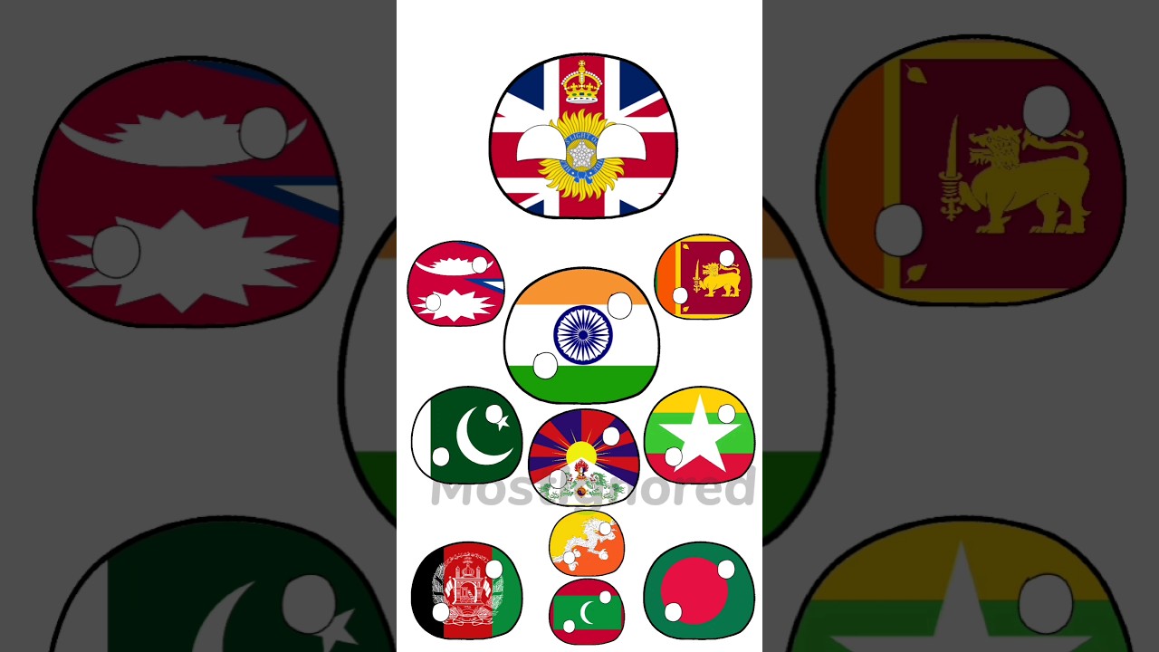 British Raj In a Nutshell #india #shorts