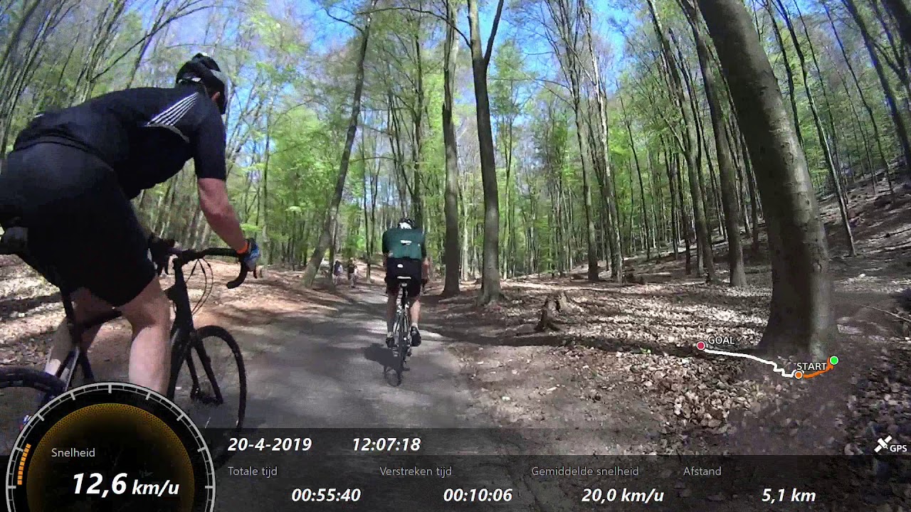 Italiaanse weg - Haute Veluwe 110km