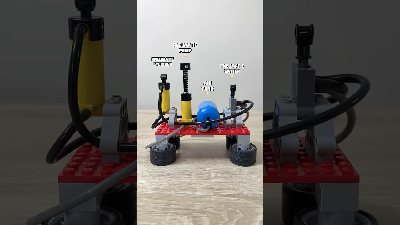 Simple Pneumatic System Demonstration