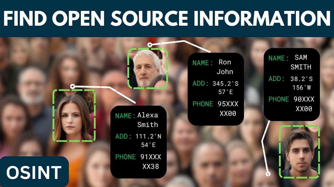 Find OPEN SOURCE INFORMATION on ANYONE | (OSINT Tutorial) [2024]