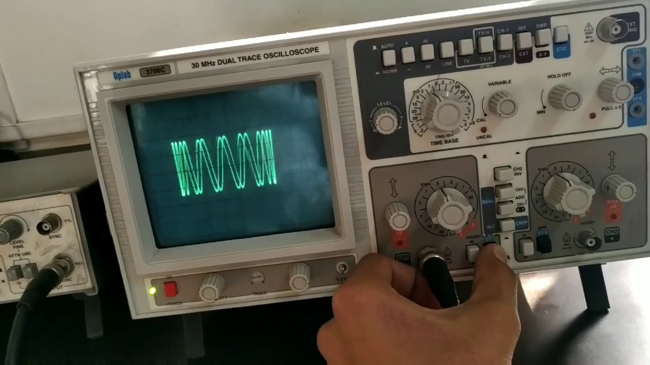 CRO experiment | Physics Experiment | PSDP | Lab Experiments