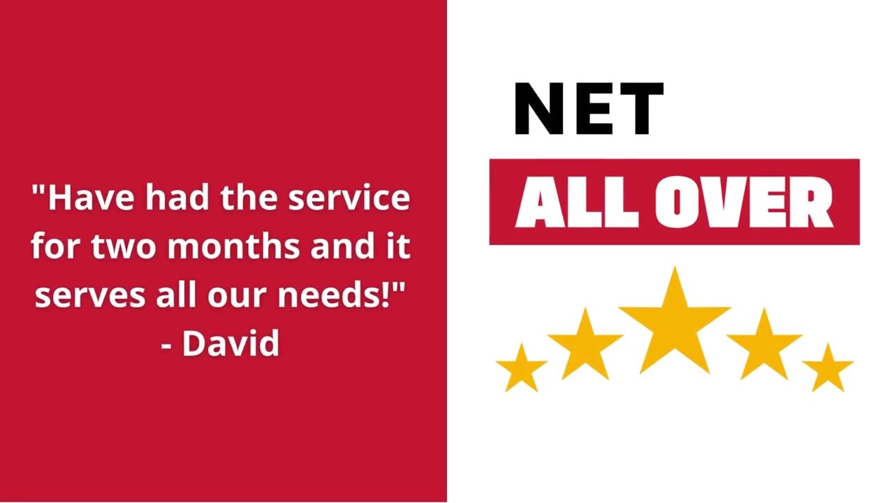 Check Out Some Of Our Recent Reviews - Net All Over