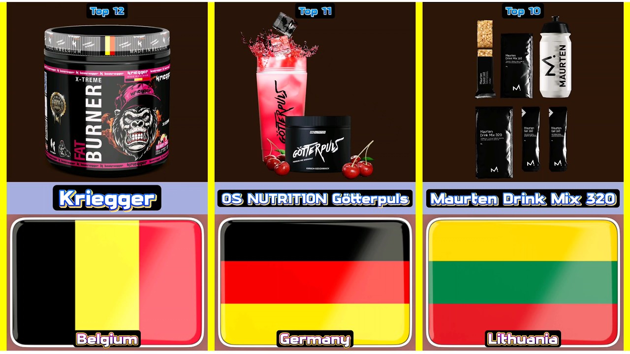 Top 12 Luxury Workout Drink From 12 Different Countries In The World