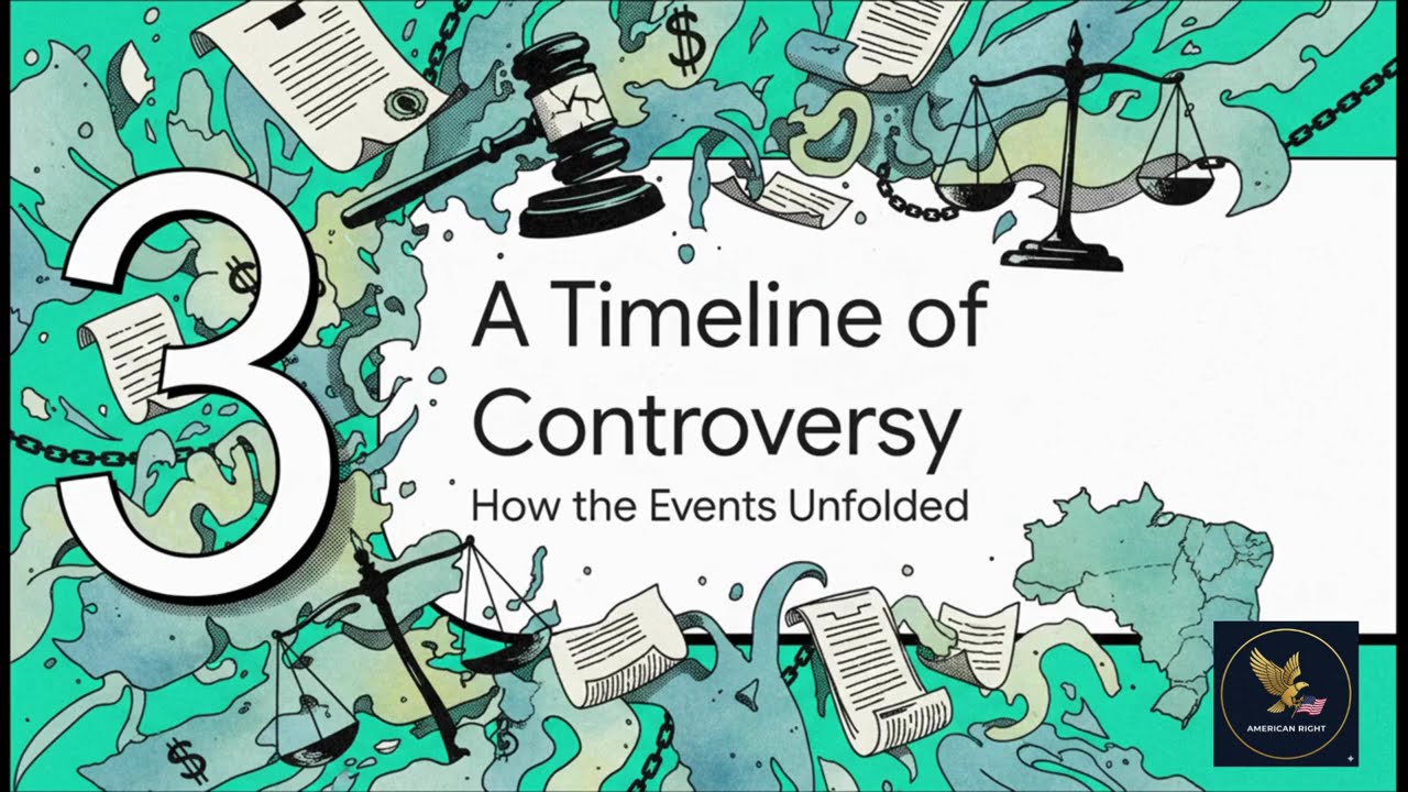 The Banco Master Scandal: Timeline and Conflicts at the Supreme Federal Court!
