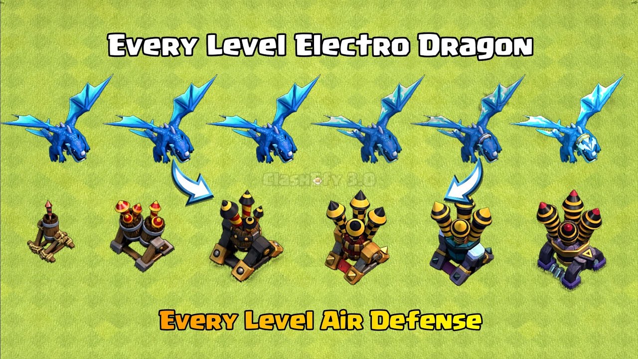 Every Level Air Defense vs Every Level Electro Dragon | Clash of Clans