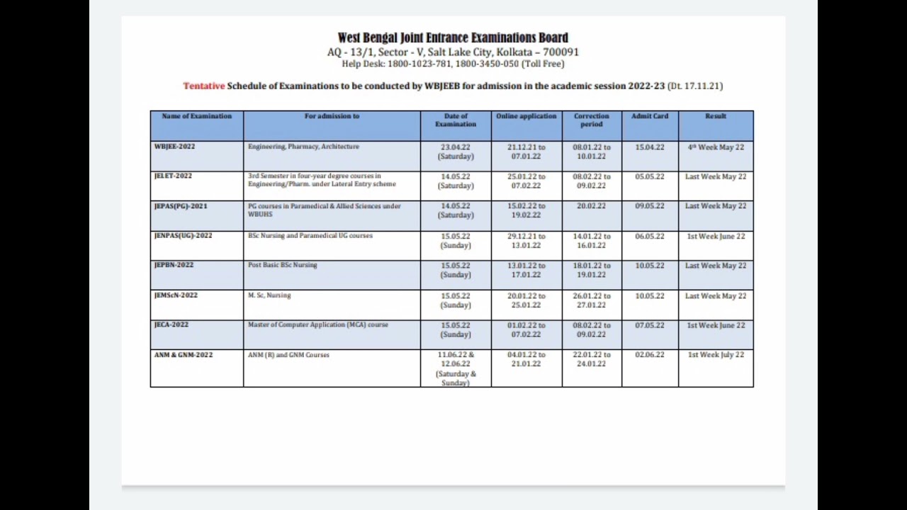 2025 Exam Form Fill-Up Schedule &ndash; WBJEE, JELET, JENPAS & More