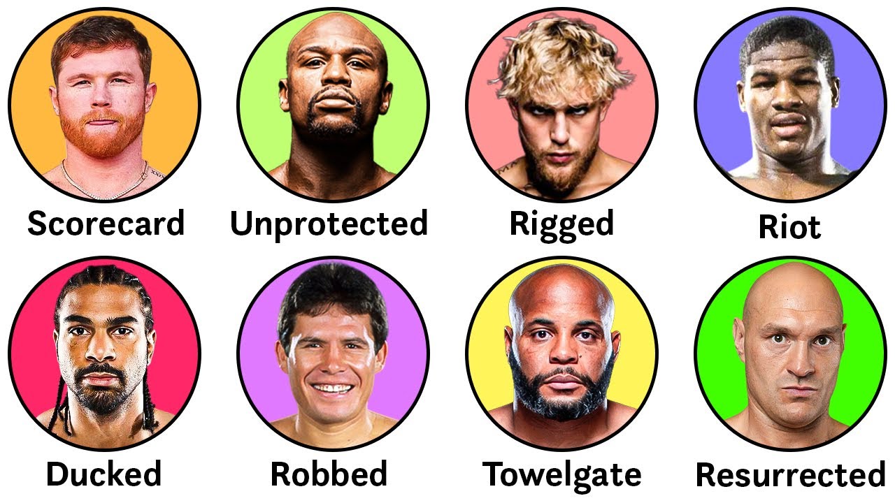 Every Controversial Moment in Boxing Explained!