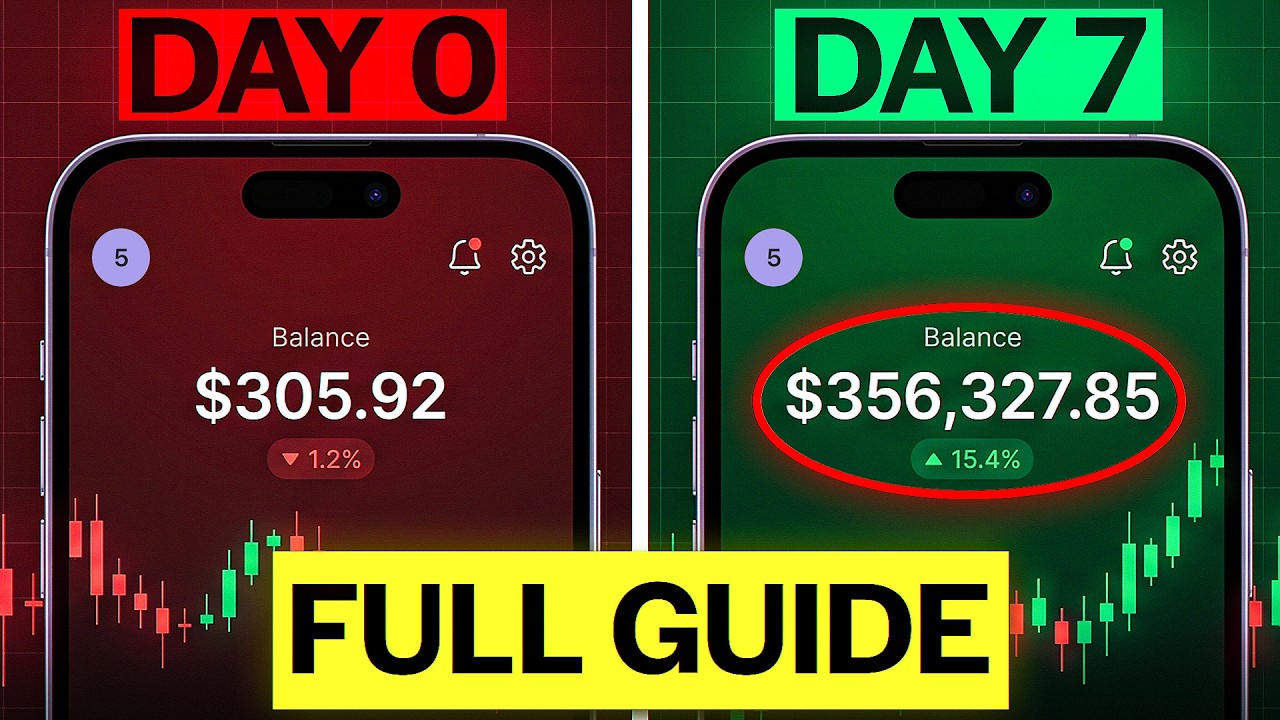 The Ultimate Memecoin Trading Guide (Filters + Settings)
