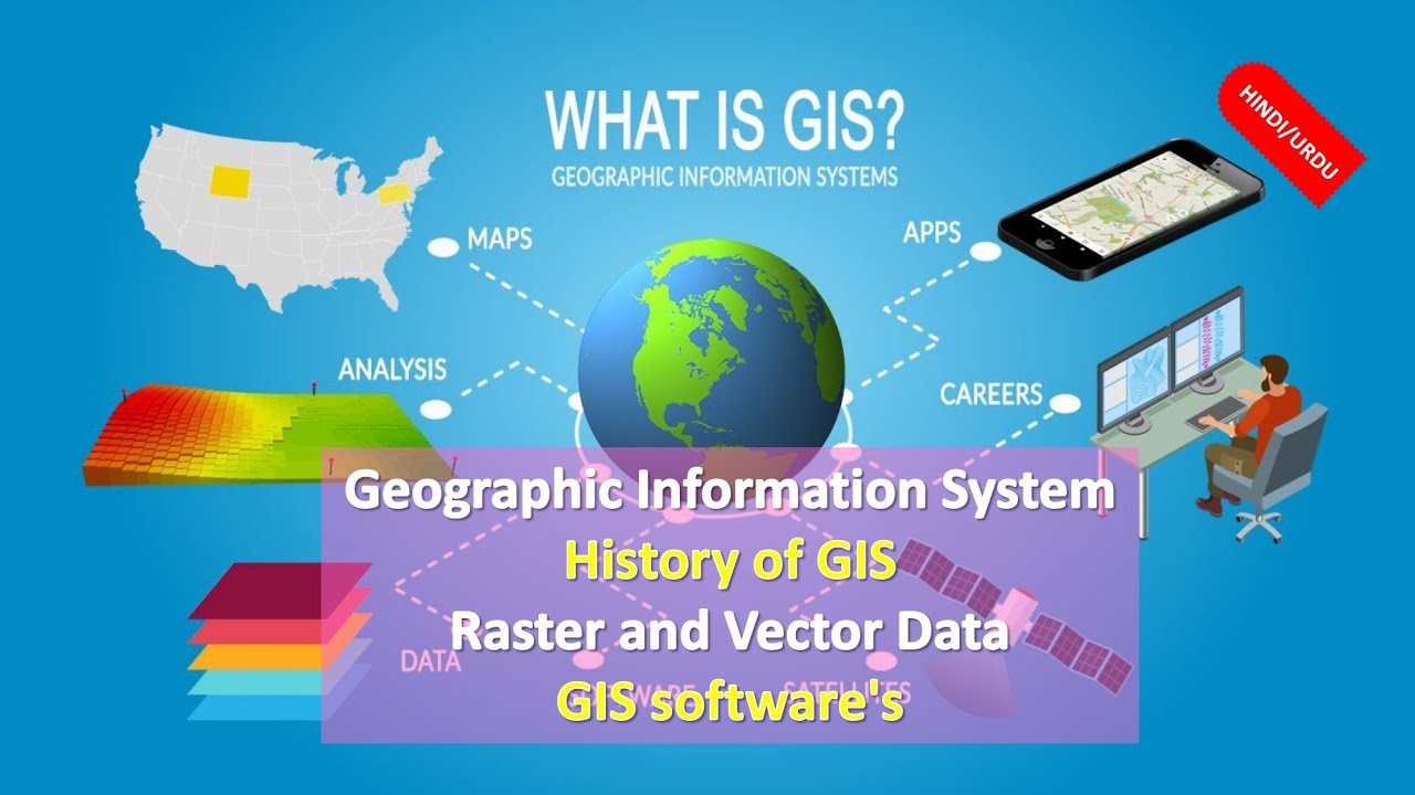 Geographic Information System | History of GIS | Raster and Vector Data | GIS software's HINDI URDU