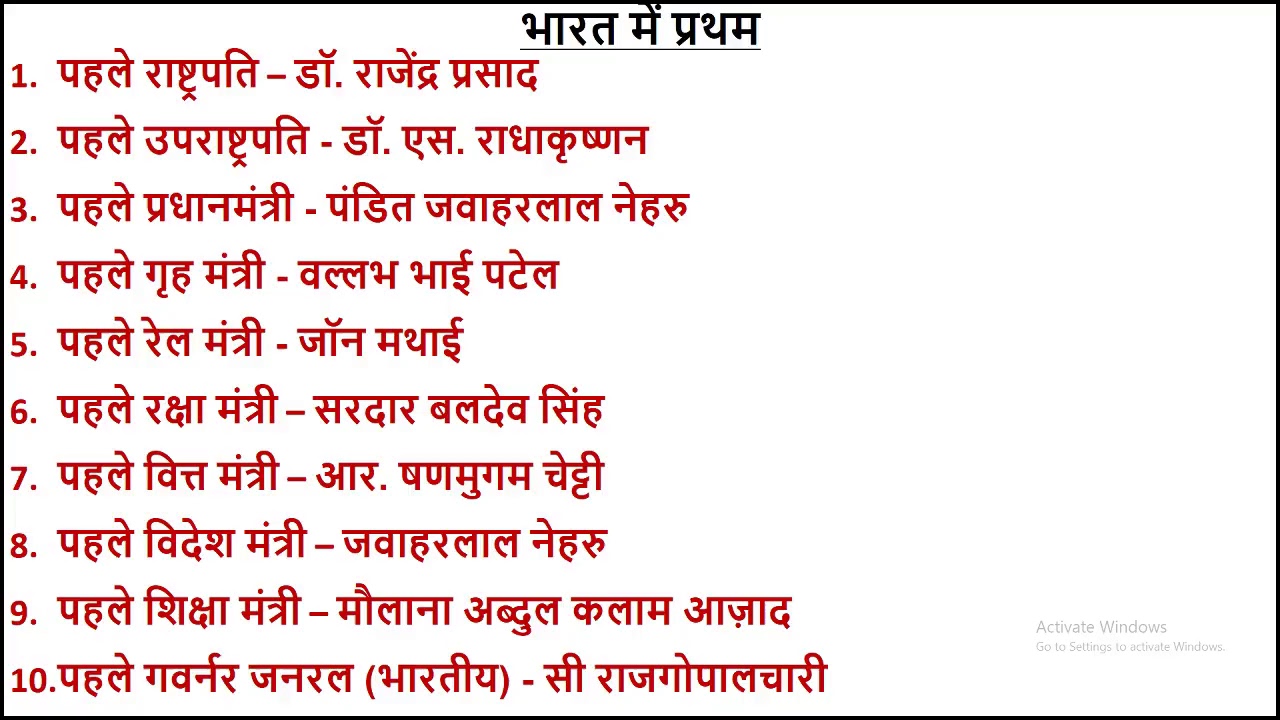 MP VYAPAM GK COMPLETE PREPARATION||MEGHA MAM||SI||ASI||CONSTABLE||CLASS-16