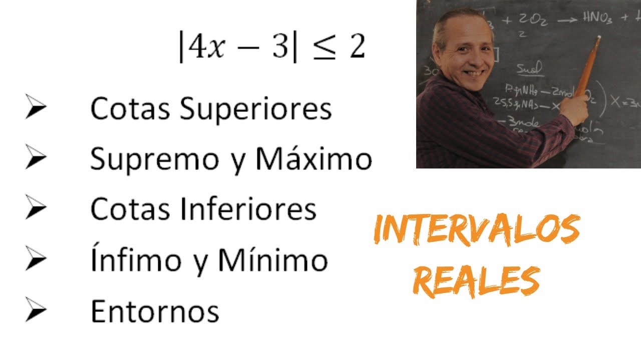 Intervalos Reales Cotas Supremo &Iacute;nfimo M&aacute;ximo M&iacute;nimo Entornos
