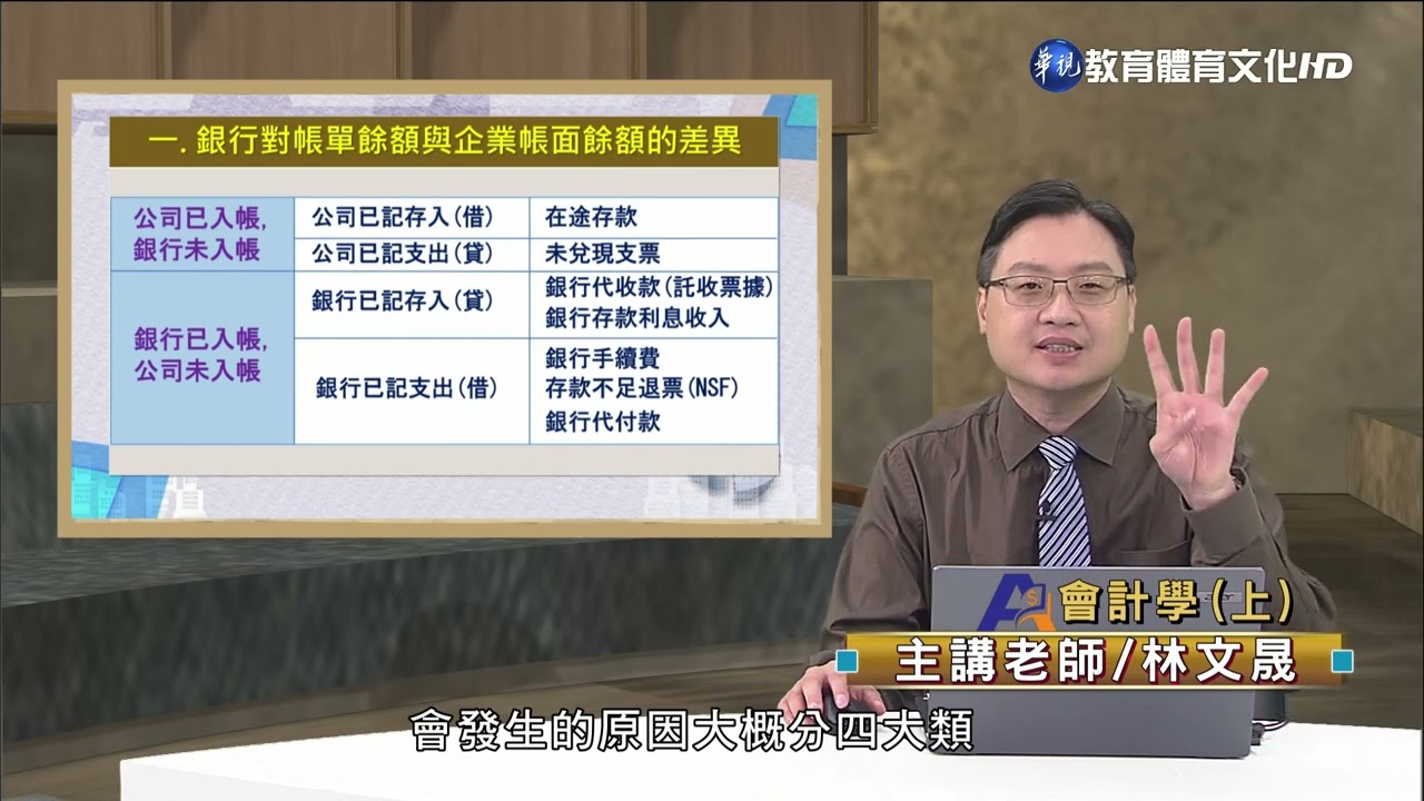 會計學（上）（商專） 第14講