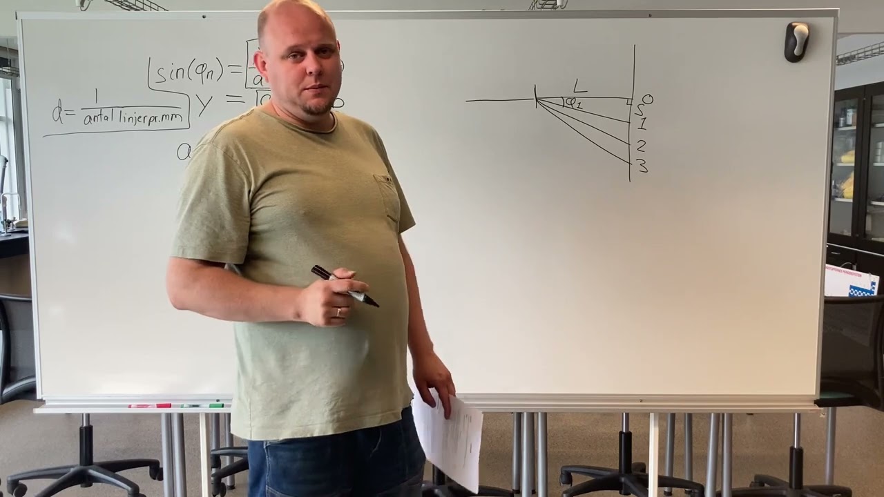 Fors&oslash;g optisk gitter
