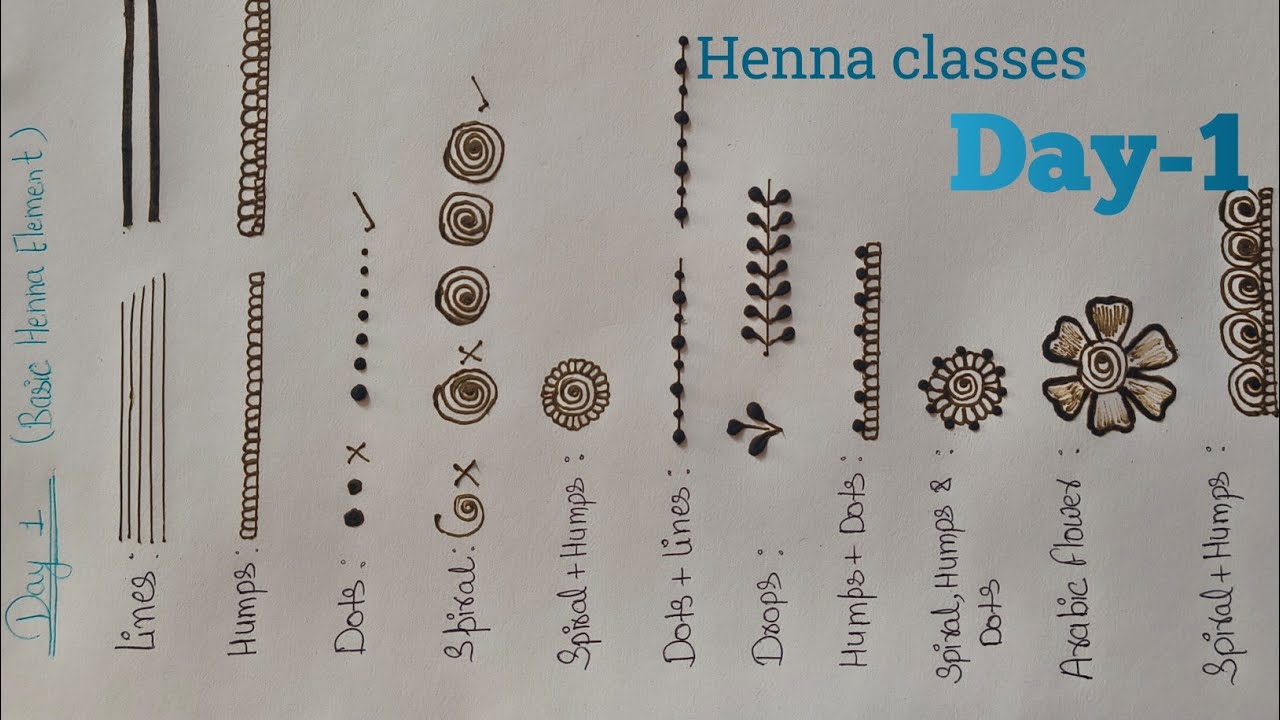 Mehndi Course | Day-1 | Basic To Advance |#mehndidesign #art #bridalmehndi 