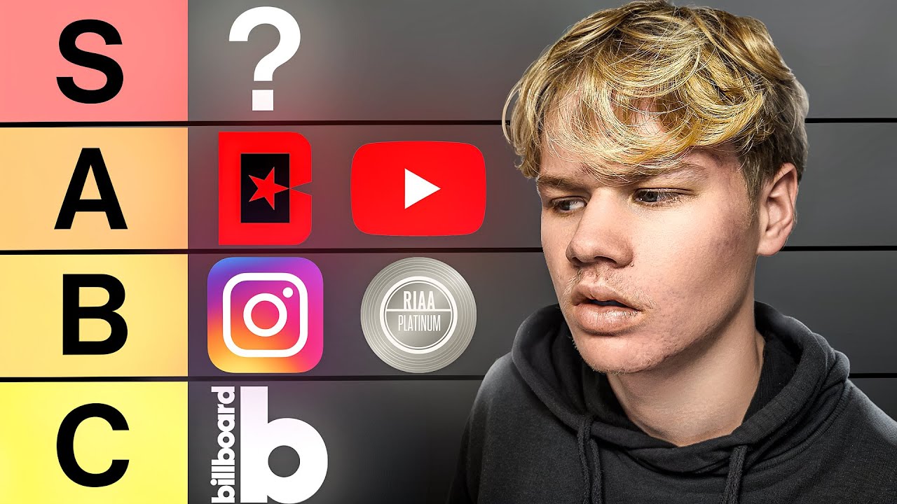Ranking The Best Ways To Make $10k as a Producer