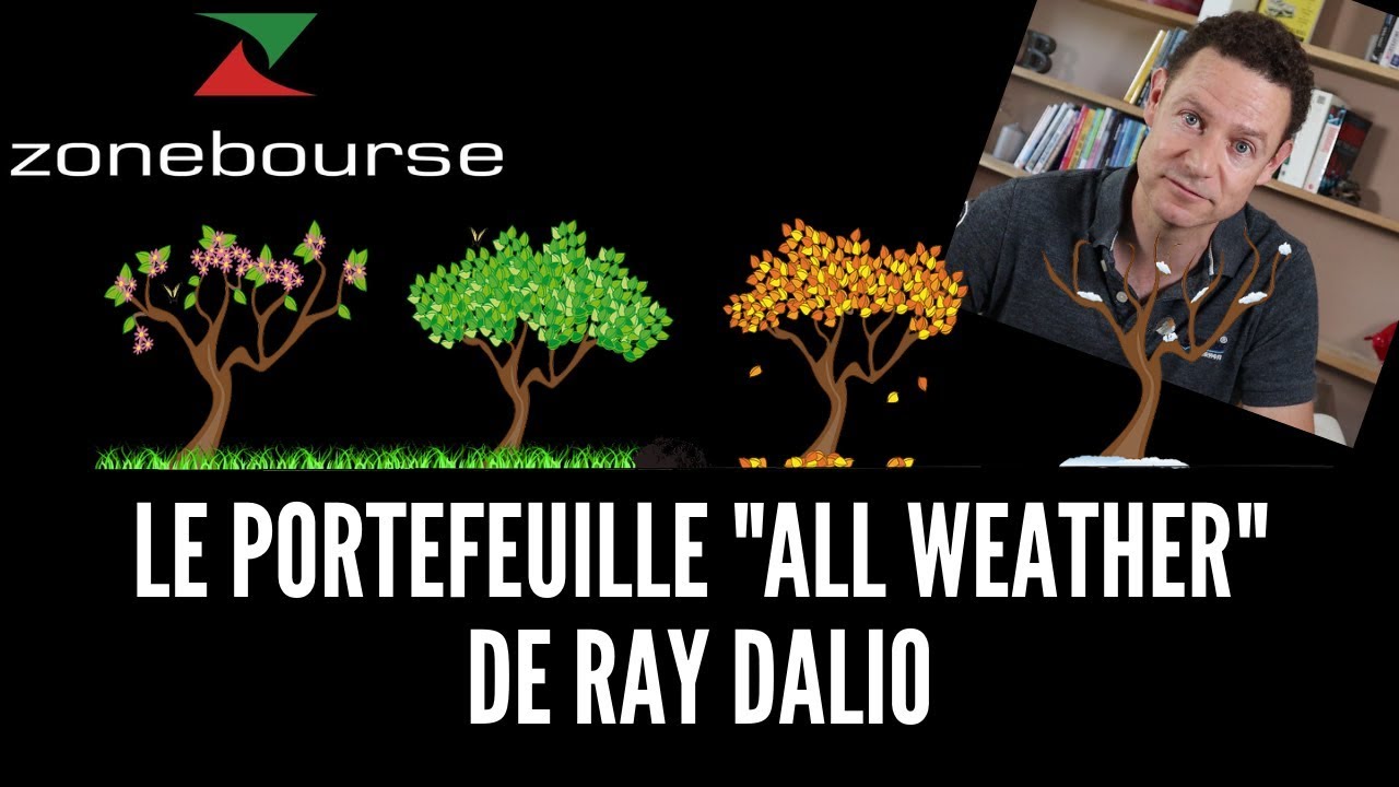 Le portefeuille 