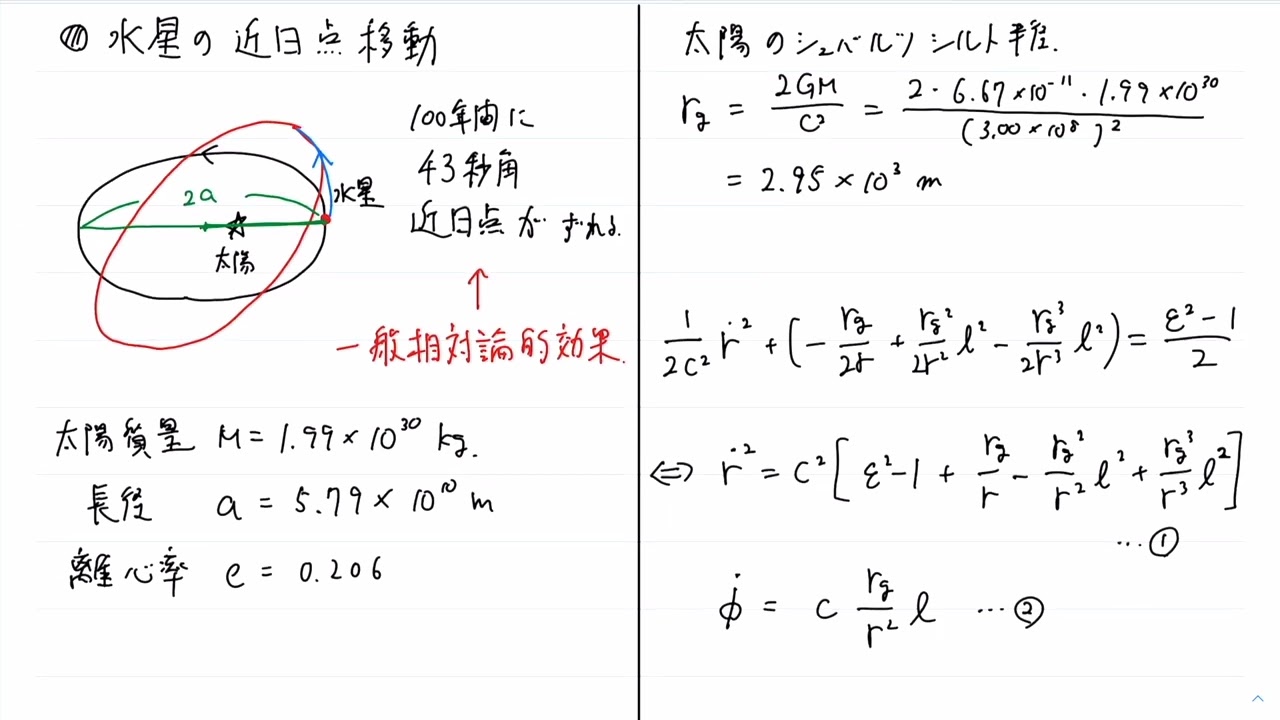 相対性理論 第38回 水星の近日点移動