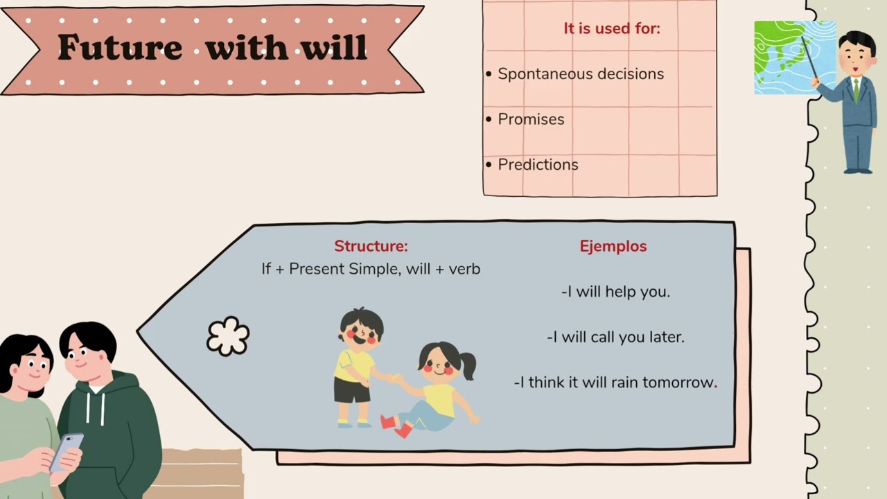 Integradora de inglés ETAPA1 