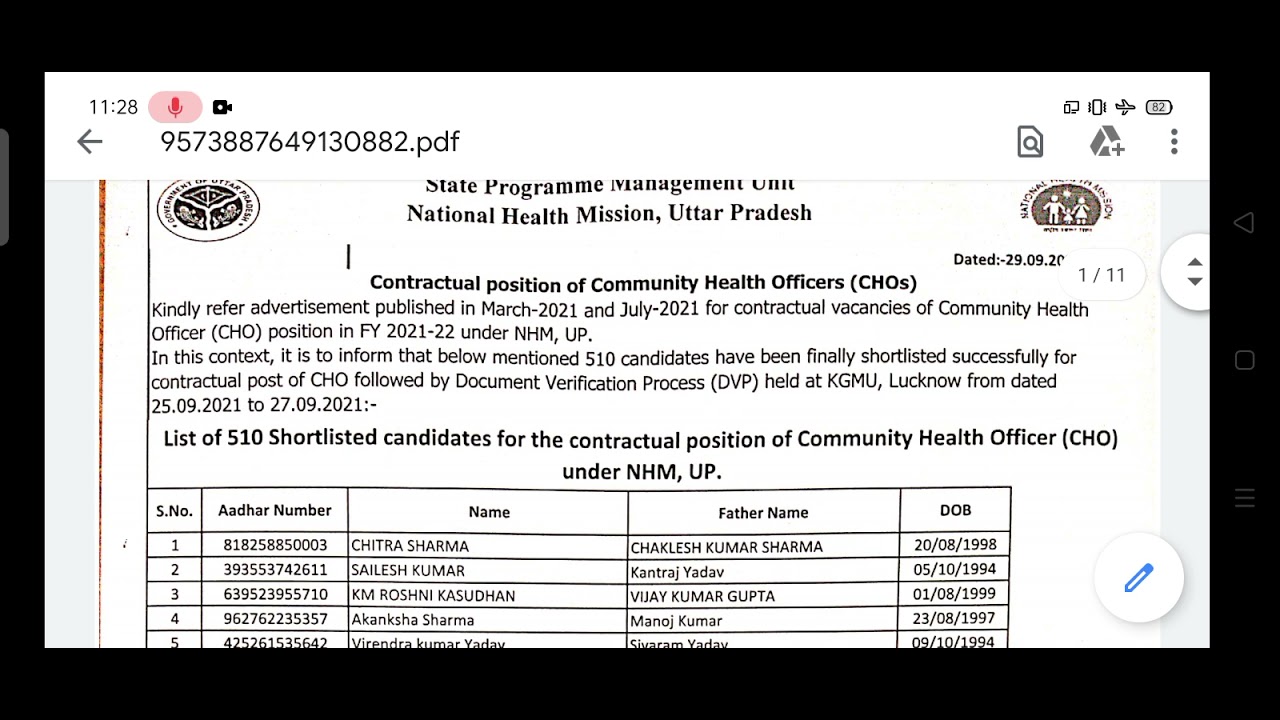 up cho final result|| 510 shortlisted candidates for up cho || final shortlisted for up cho