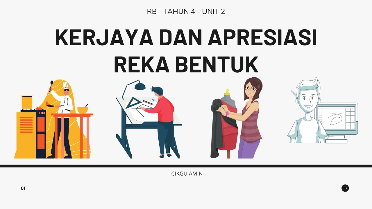 RBT Tahun 4 - Unit 2 | Kerjaya Pilihan dan Apresiasi Reka Bentuk