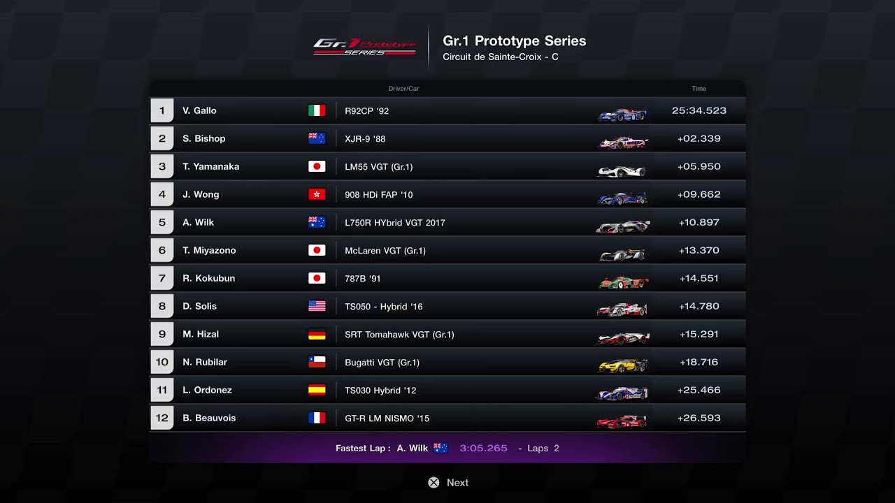 GT7 Playthrough/Live The JOELANGE SHOW on PS5 🔥