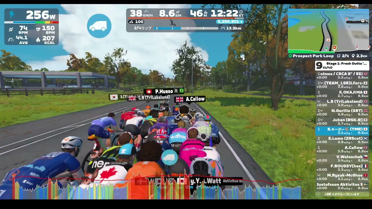 【Zwift レース】Stage 1: Fresh Outta '25: Prospect Park Loop | 570 - 725