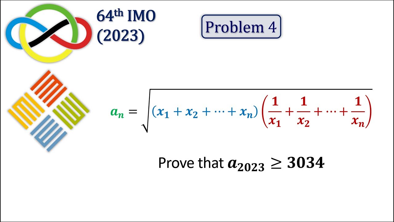 IMO 2023 Problem 4: Refining Inequality