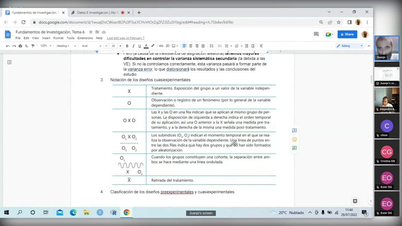 Fundamentos de Investigación. UNED. Sesión 8