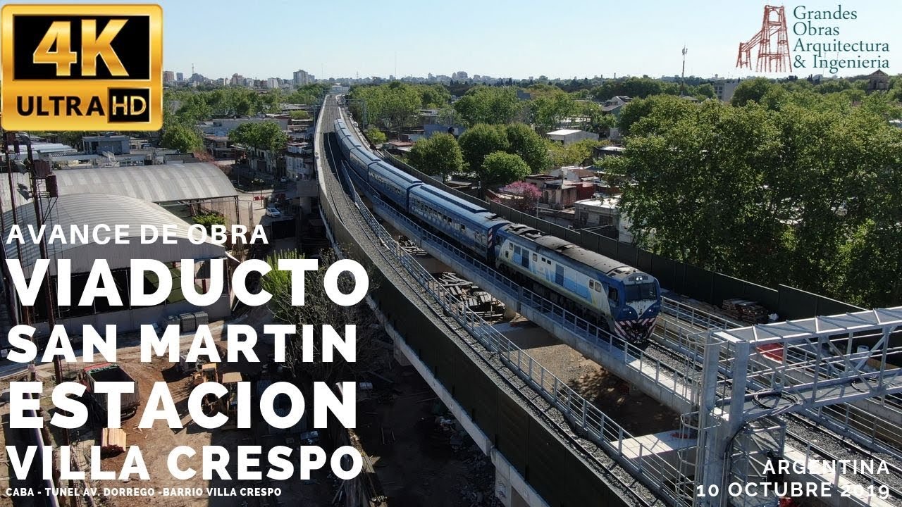 Asi esta hoy la Estación Villa crespo Viaducto San Martín octubre 2019 4k