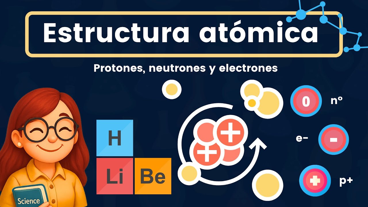 Estructura Atómica ⚛️